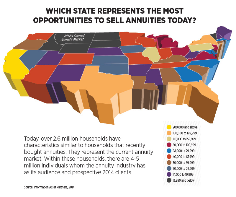 infographic-states-that-represent-the-most-opportunities-to-sell-annuities