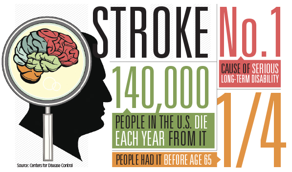 infographic-on-stroke.jpg