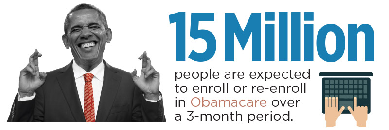 projection-15-million-are-expected-to-enroll-re-enroll-in-obamacare.jpg
