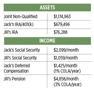 assets-income-sources.jpg