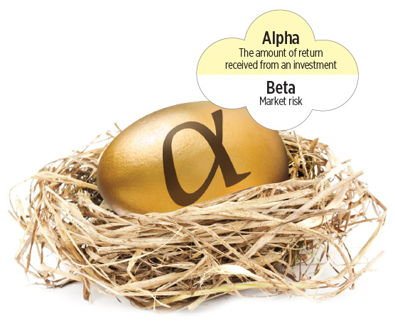 graphic-alpha-beta-definition.jpg