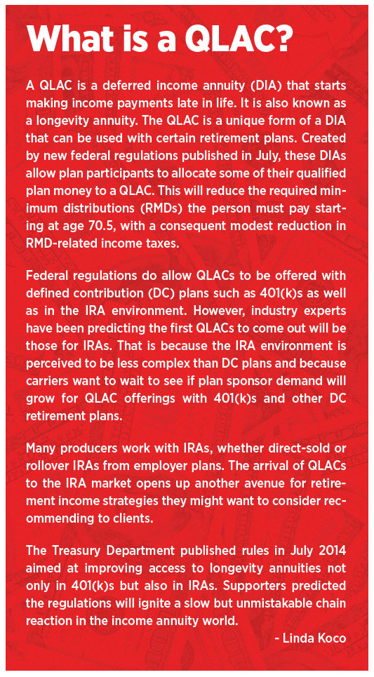 what-is-QLAC.jpg