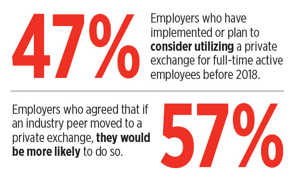 infographic-health-exchange-stats.jpg