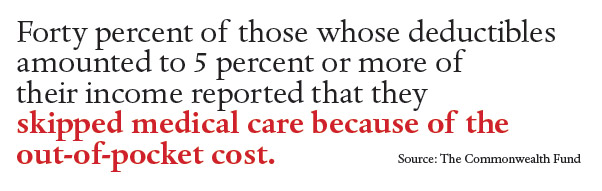 stats-skipped-medical-care-because-of-out-of-pocket-cost
