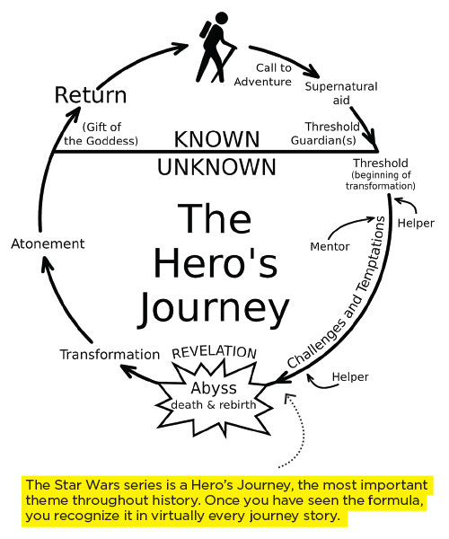 we-always-need-another-hero.jpg