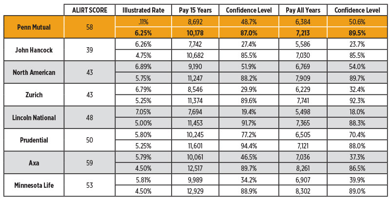 Beyond-Price-chart2.jpg