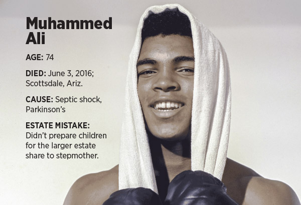Muhammad Ali