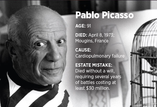 Pablo Picasso