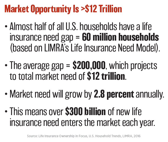 signs-of-life-chart4.jpg