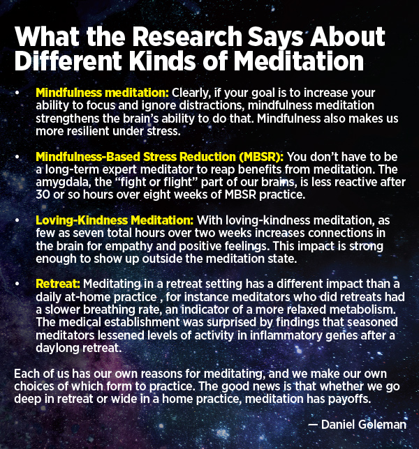 What research says about different kinds of meditation