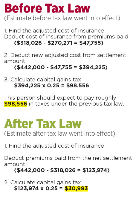 tax-law-unlocks-opportunity-side1