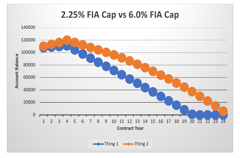 bigger-better-LIBR-pricing-chart3.jpg