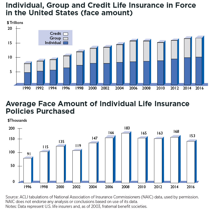 https://d2ihicjzr8pmj2.cloudfront.net/InnMagazine/2018-09/tear-down-this-wall-chart3.jpg