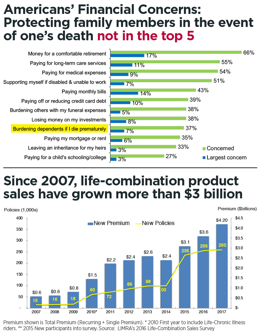 https://d2ihicjzr8pmj2.cloudfront.net/InnMagazine/2018-09/tear-down-this-wall-chart7.jpg